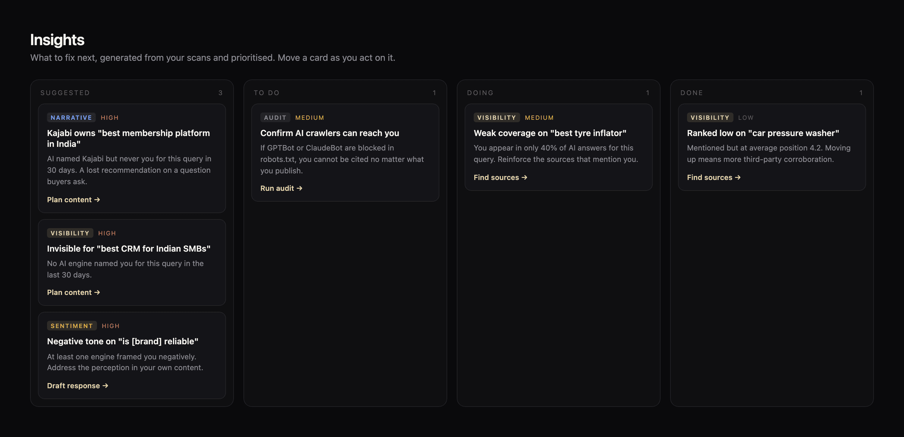 Aelo source and action insights