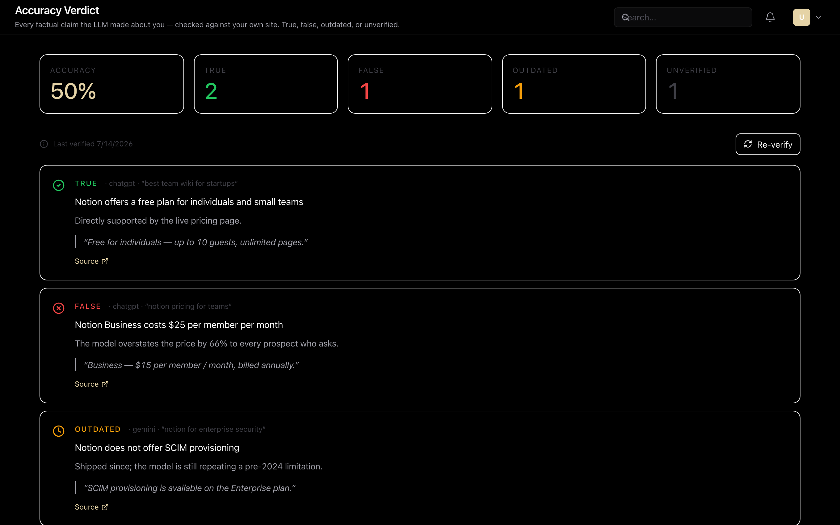 Aelo Accuracy Verdict